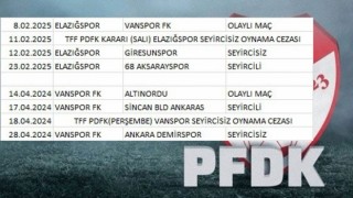 TFF’YE TEPKİ! PERŞEMBE GÜNLERİ AÇIKLANAN PFDK KARARI NEDEN SALI AÇIKLANDI?