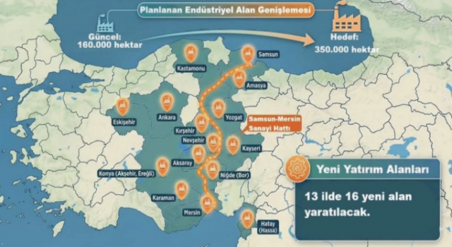 “Yatırım Yeri ve Büyüklüğü Ne Kadar?”
